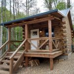 Snuggle Bear Bungalow Log Cabin - Carefree Cabins, Llc